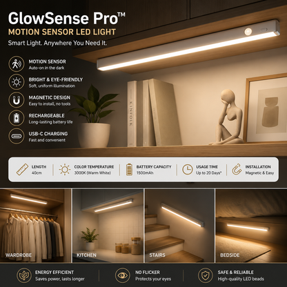 GlowSense Pro™ Motion Sensor LED Light – 40cm Rechargeable Magnetic Under Cabinet Light for Closet, Kitchen & Stairs