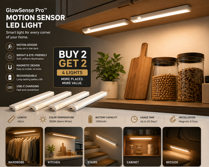 GlowSense Pro™ Motion Sensor LED Light – 40cm Rechargeable Magnetic Under Cabinet Light for Closet, Kitchen & Stairs