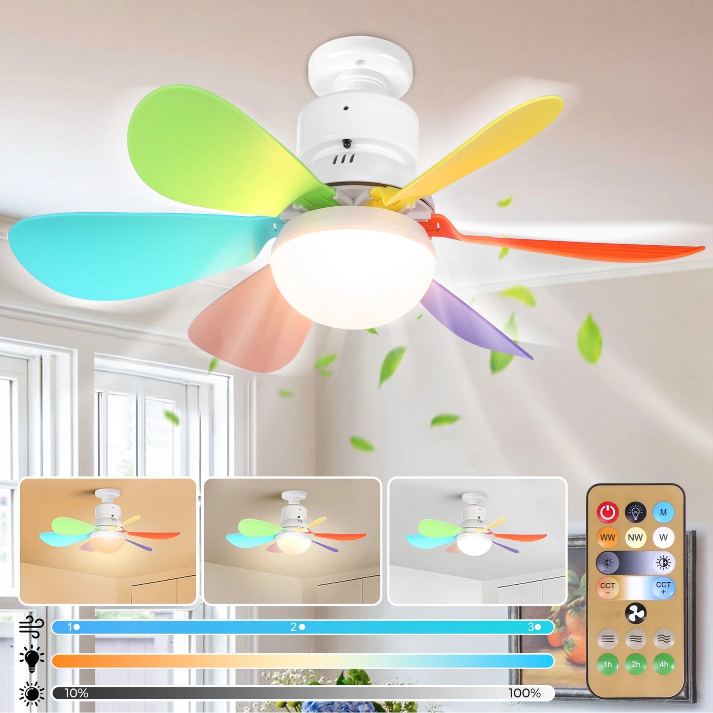 BreezeGlow Pro™ Screw-In Socket Fan Light – LED Ceiling Fan with Remote, 3 Color Modes & E26/E27 Bulb Base for Garage, Bedroom & Kitchen